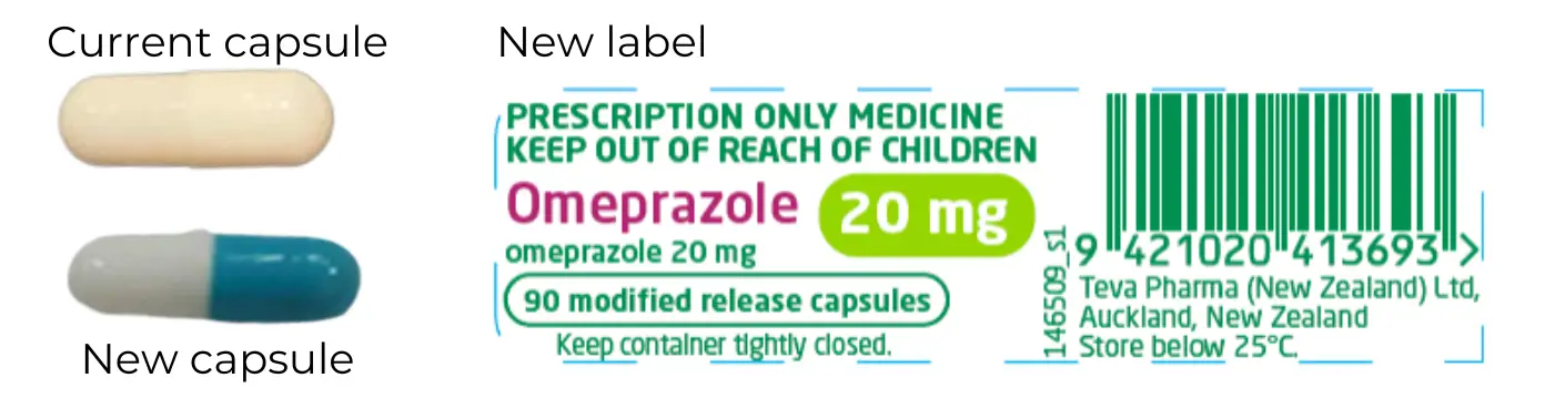 Current 20 mg capsule is while, the new one is blue and white. The label has "20 mg" in a prominent green lozenge. .