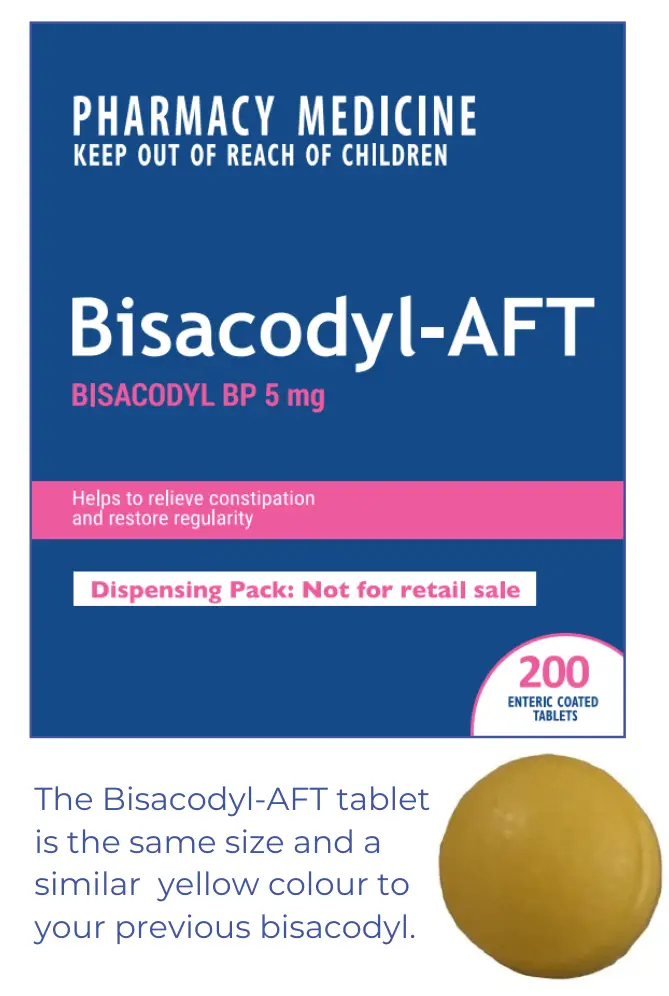The Bisacodyl-AFT Box is mostly blue and pink. The tablet is the same yellow colour and size as your current tablet.. 