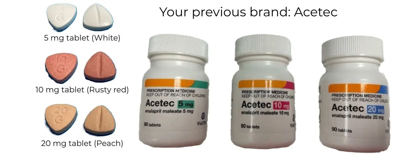 Acetec pills are triangular and different colours depending on the strength, the bottles also use colour to show the different doses. . 