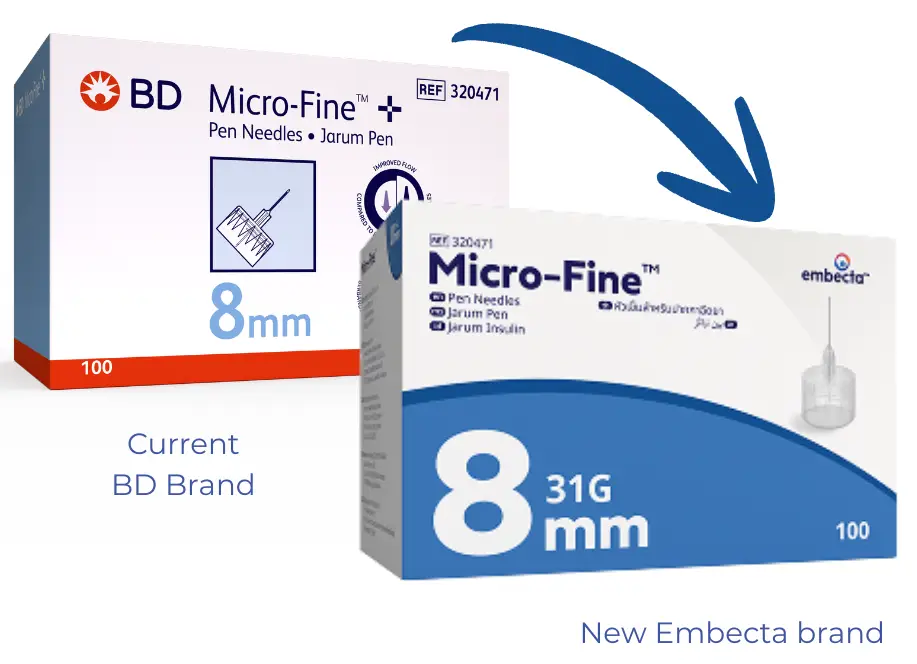 comparison of new and old 8 mm pen needle packaging. There is a lot of blue on the new package and dimension information is more prominent. 