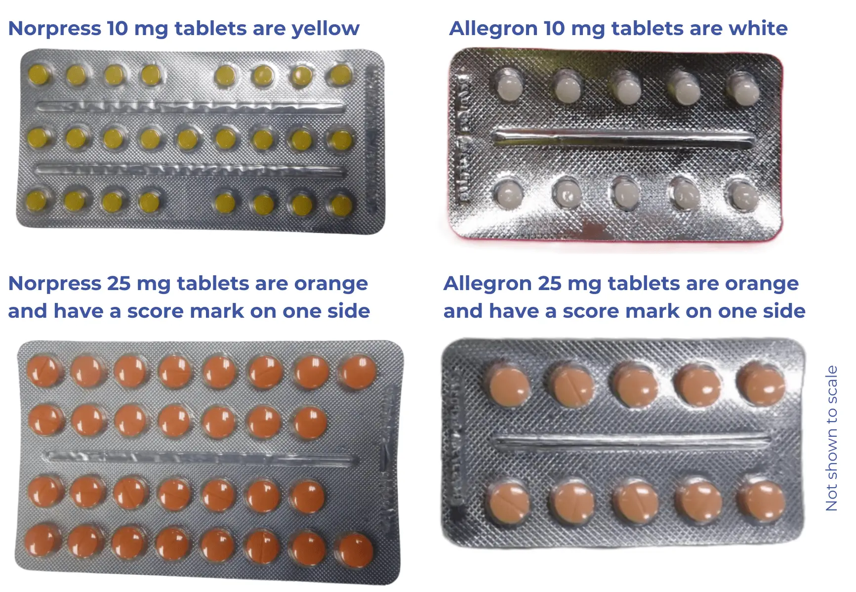 blister packs of nortriptyline. Norpress 10 mg are yellow, Allegron are white. Both Norpress and Allegron 25 mg are orange with a score mark .