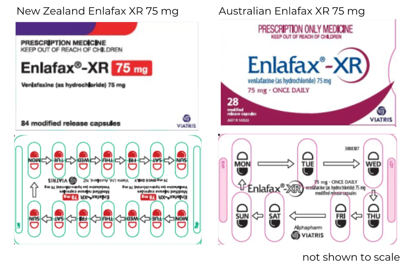 The NZ box has a purple and red colour block. The Australian box has a maroon swoosh across the bottom of the box. They both say Enlafax XR 75 mg.