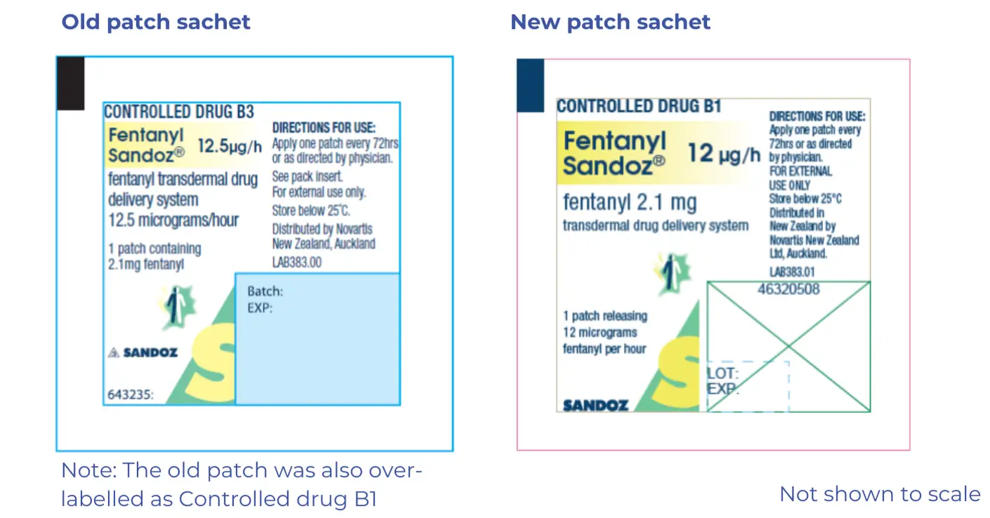 Old patch sachet shows 12.5 micrograms, new patch sachet shows 12 micrograms. Other minor differences, Different text sizes, Yellow is brighter..