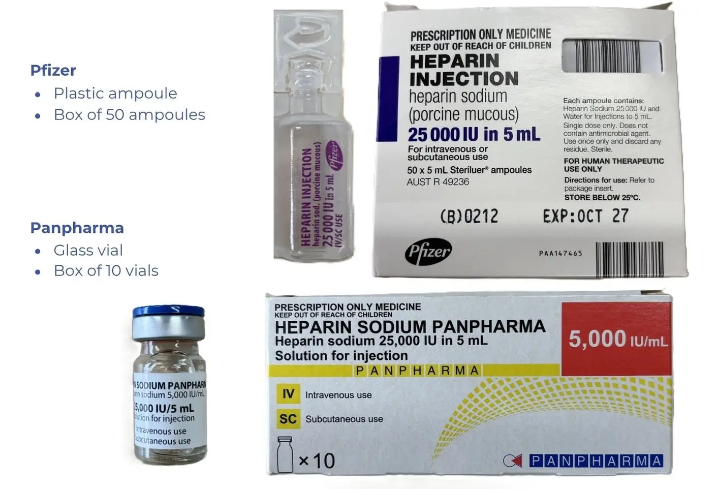 plastic ampoule and box of pfizer brand, glass vial and box of panpharma brand. . 