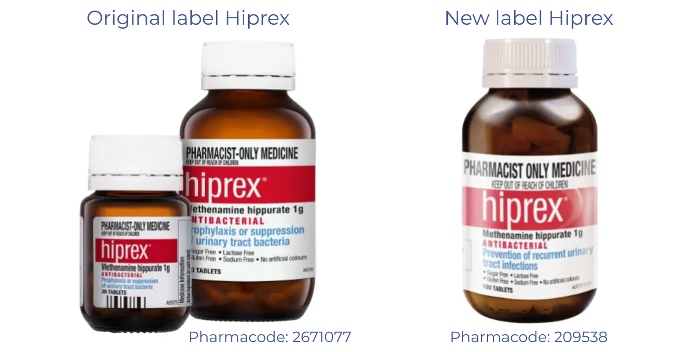 The old label says hiprex is for prophylaxis or suppression of urinary tract bacteria, the new label says prevention of recurring urinary tract infections. 