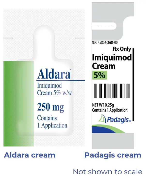 The Aldara cream package is a different shape to the Padagis stick. You still tear the package to access the cream.. 