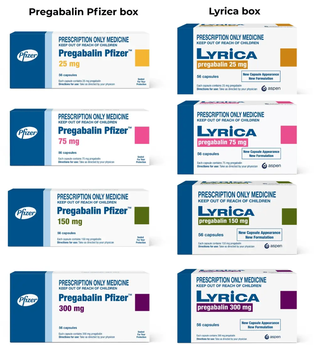 compares Pfizer and Lyrica boxes. Lyrica boxes are squarer, and have "Lyrica" on them. They use the same colour coding to indicate strength.. 