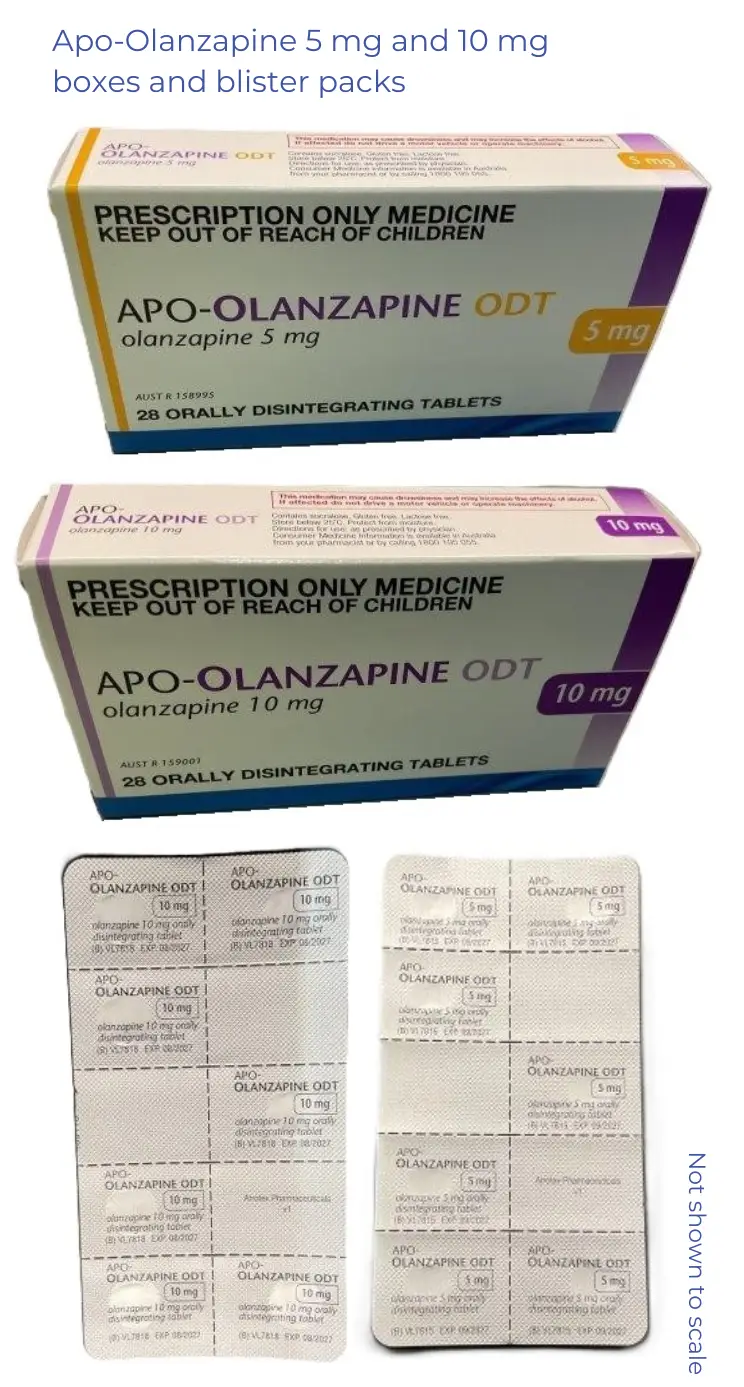 Apo-Olanzapine boxes and tear-able blister packs.. 