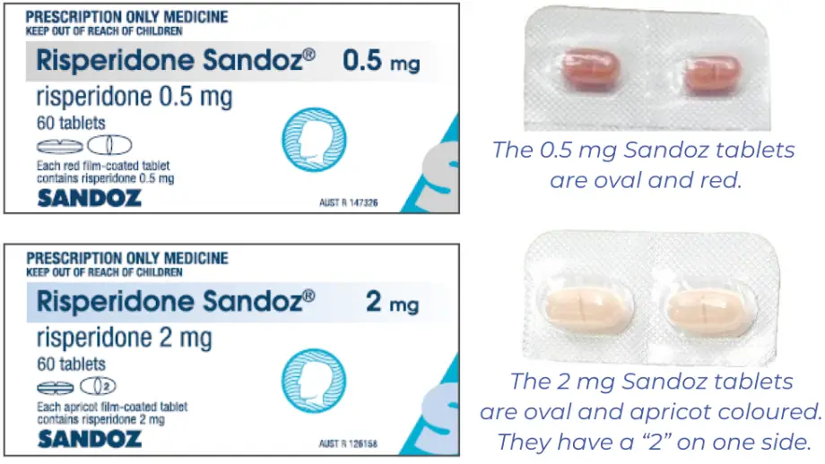 0.5 mg risperidone tablets are red and oval, 2 mg tablets are apricot and oval with a 2 on them. The boxes are white with blue writing and a big S.. 