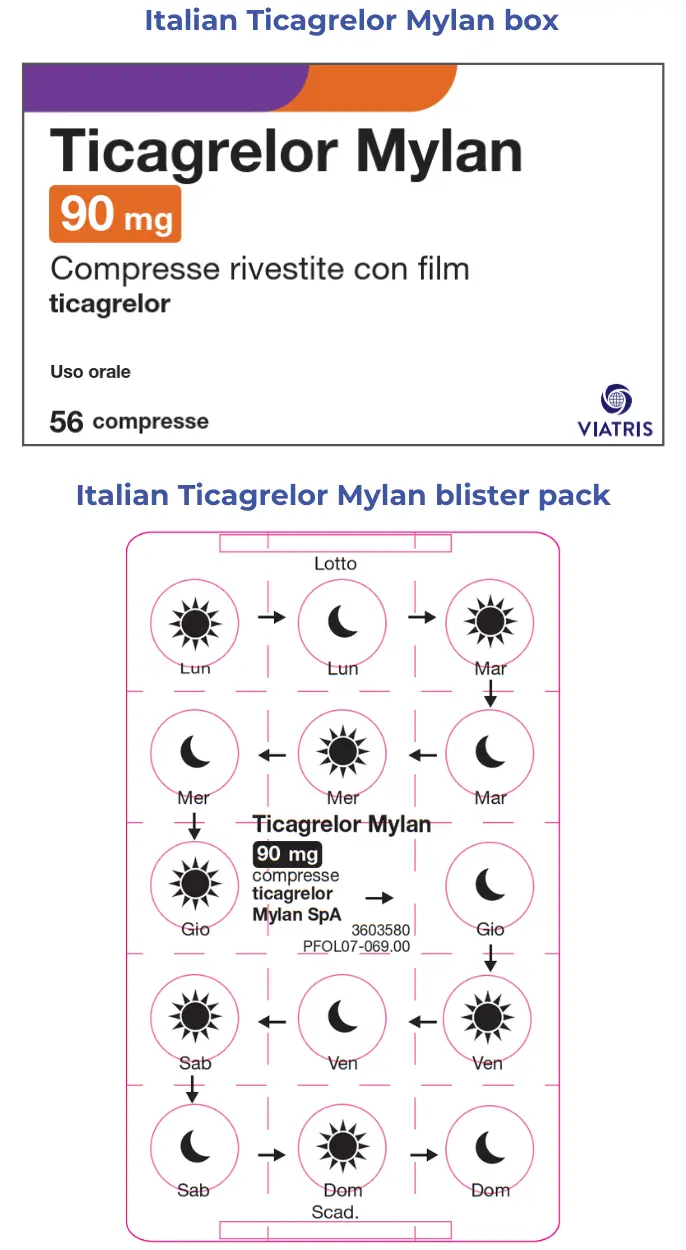The mylan box has braille labelling and orange and purple highlights. The blister pack has black text.. 