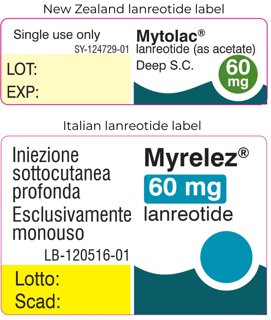 NZ Label is in English with Mytolac brand name, the section 29 medicine label is in Italian and has the brand name Myrelez. . 