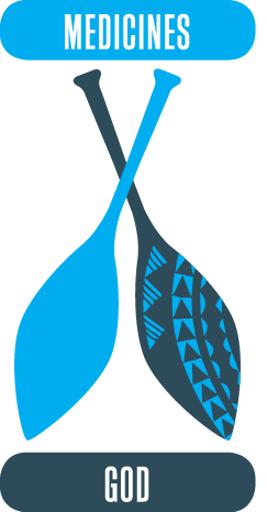 The 2 paddles of the waka: medicines and God.