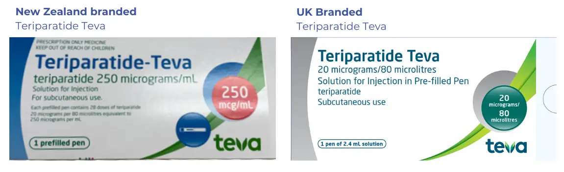 NZ and UK Teva brands side by side - The UK box uses more grey.. 