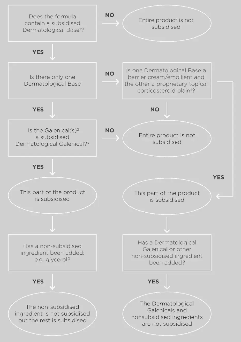 Download the PDF for the text of this image. Sorry about the reading order..